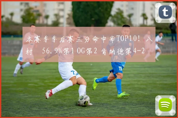 本赛季季后赛三分命中率TOP10！八村塁56.9%第1 OG第2 肯纳德第4